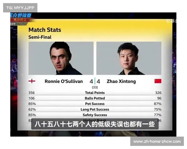 凯伦威尔逊爆冷淘汰奥沙利文 温网四强将迎赵心童挑战 凯伦威尔逊爆冷淘汰奥沙利文 温网四强将迎赵心童挑战