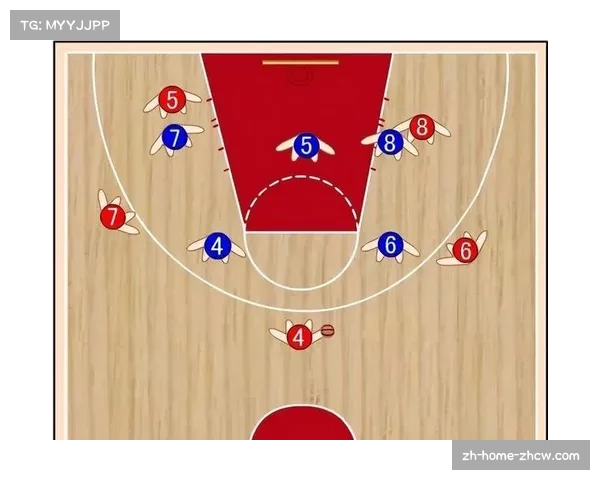 雷霆星爆战术运用 关键时刻多人跑位制造投篮机会