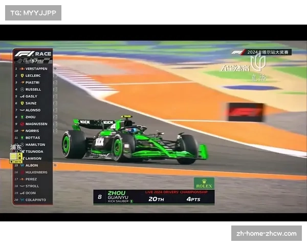 F1赛车底盘平衡调整 卡塔尔高温影响轮胎表现